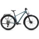 CUBE AIM SLX FE 2027