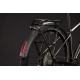 CUBE AIM SLX FE 2027