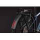 CUBE AIM SLX FE 2027